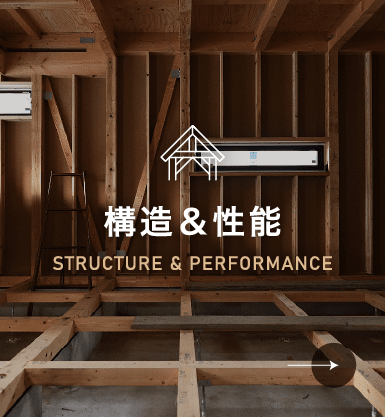 構造＆性能